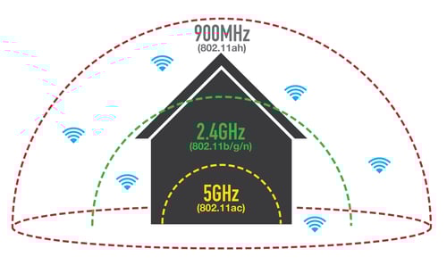 80211spectrum-diagram