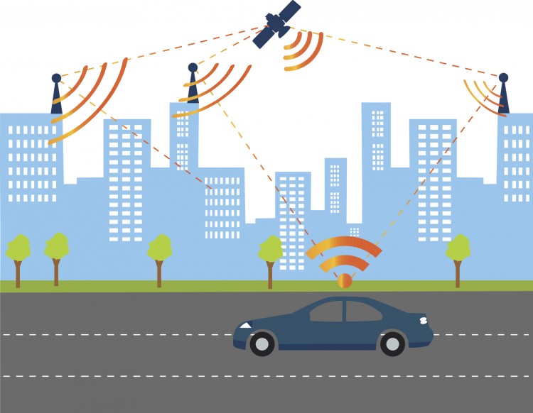 MANAGING RESIDENTIAL AND INDUSTRIAL IOT2