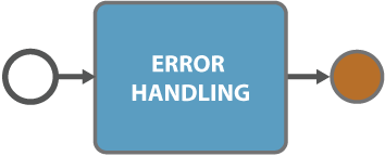 error-handling