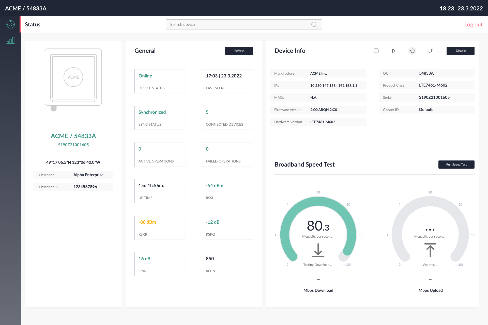 Incognito DX Device Dashboard