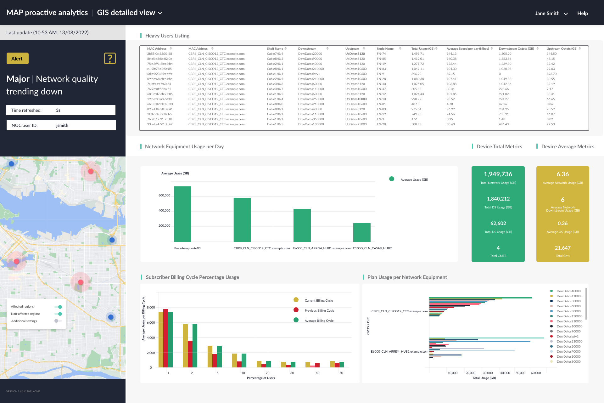 Incognito MAP Proactive