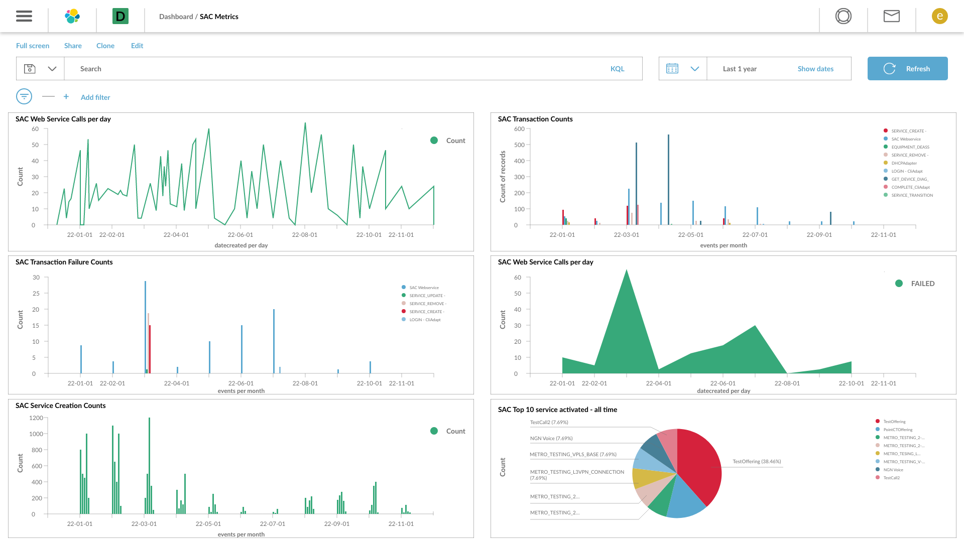 How 5 Stories Will Change The Way You Approach darknet market